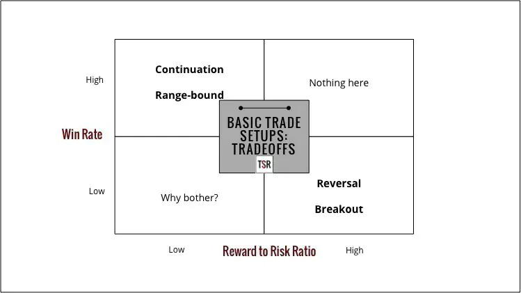 To People That Want To Start pocket option trading But Are Affraid To Get Started