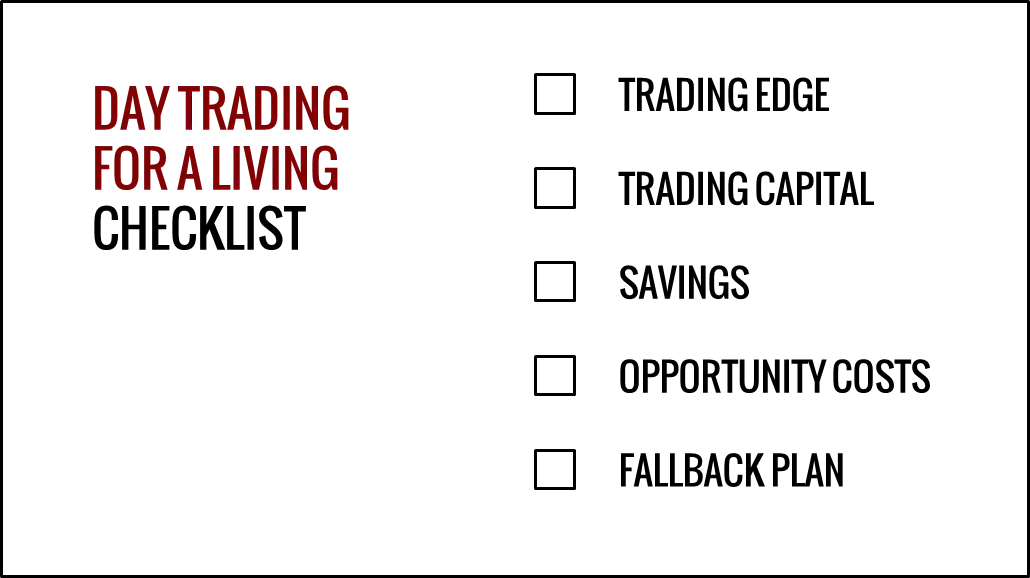 Day Trading For A Living Checklist
